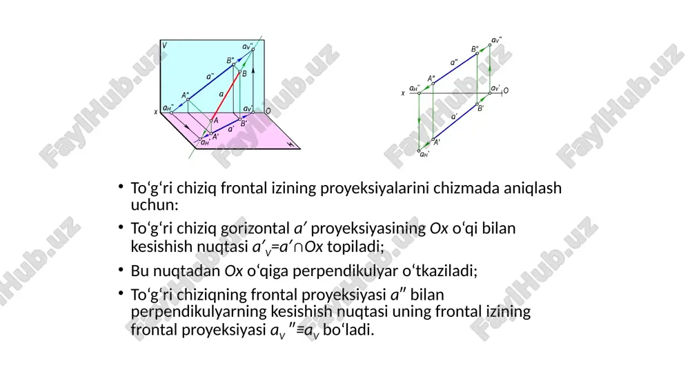 ini ab tomoni atrofida aylantirib, ixtiyoriy bc1 vaziyatga keltirsak ham uning bu tomonining proyeksiyasi ph bilan ustma-ust tushadi. shunga ko‘ra abc1=a′b′c =90′ o bo‘ladi. demak: • abc=90o bo‘lib, ab||h va bciih bo‘lsa, a′b′c =90′ o bo‘ladi. • chizmada abc(abiih) va def(deiiv) to‘g‘ri burchaklarning rasmlarda keltirilgan. • to‘g‘ri burchakning proyeksiyalanish xususiyatidan chizma geometriyada metrik masalalarni yechishda keng foydalanadi. to'g'ri chiziqning izlari. to‘g‘ri chiziqning izlari. slide 3 slide 4 umumiy vaziyatdagi to‘g‘ri chiziq kesmasining haqiqiy uzunligin slide 6 kesmani berilgan nisbatda bo’lish to’g’ri chiziqda berilgan uzunlikdagi kesmani ajratish ikki to‘g‘ri chiziqning o‘zaro vaziyatlari ikki to‘g‘ri chiz slide 10 slide 11 slide 12 slide 13 slide 14 slide 15 slide 16