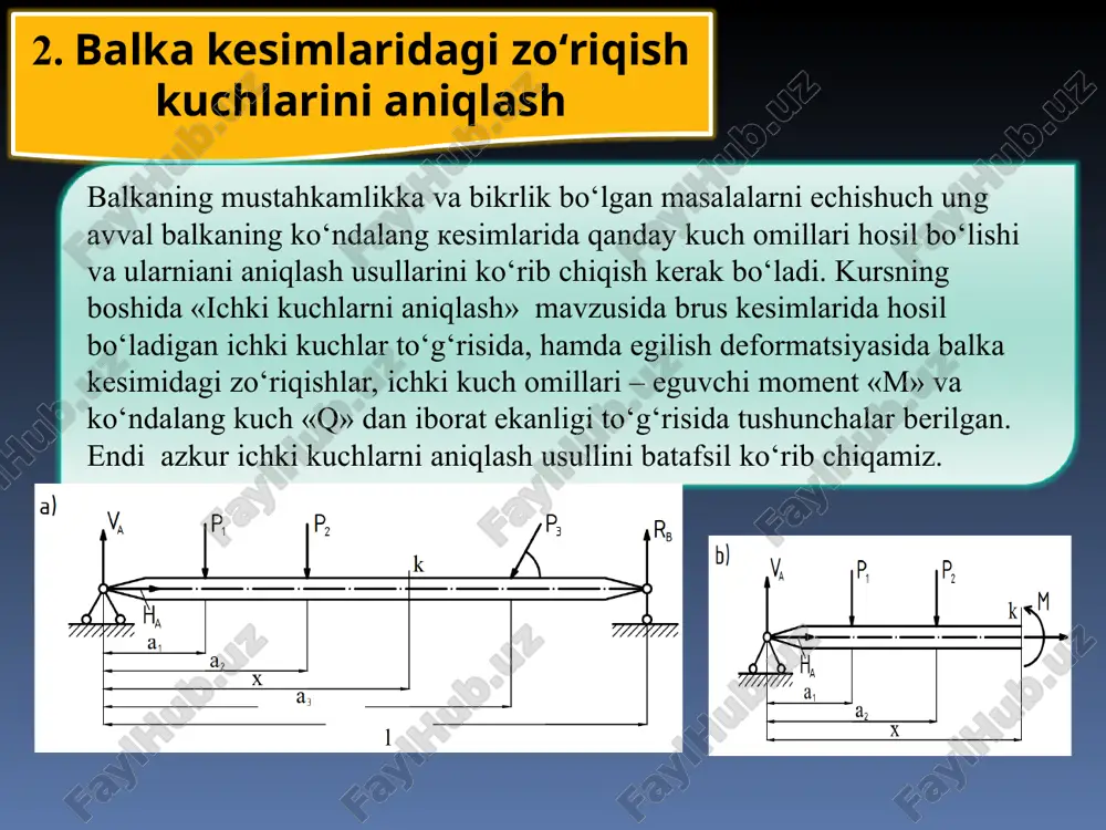 toʼgʼri sterjenning tekis egilishi. - Page 4