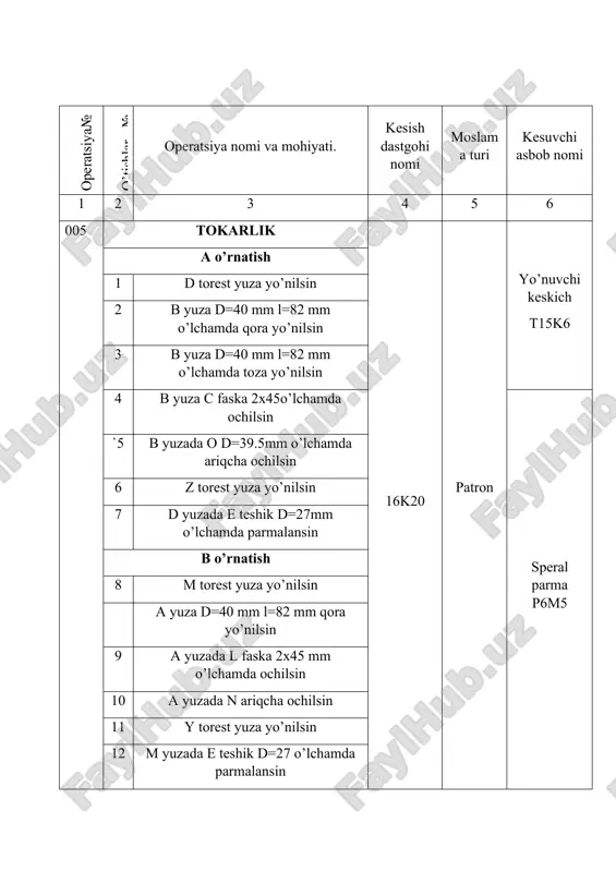 .3 mkm ga teng. zagotovka materiali po’lat 10, σb=470 mpa. kesuvchi asbob: tokorlik o’tuvchi yig’ma keskichi , kesuvchi qismi materiyali t15k6, keskich tanasi materiyali polat 40, ko’ndalang kesim yuzasi 16x25 mm, l=160 mm kesish maromini belgilaymiz. 1. kesish chuqurligi. bir marta o’tishda qo’yim miqdorini olib tashlash uchun 2. t = h = 1.5 mm. 2. surish qiymatini aniqlaymiz. so = 0.8 – 1.3 mm/ayl. ([3], 2.13-j, 42-b) dastgoh pasporti bo’yicha korektirovkalab so = 1.3 mm/ayl ni qabul qilamiz. 3. kesishda asosiy harakat tezligini aniqlaymiz. v= c v tm⋅t x⋅s y ¿k v t-keskich turg’unlik davri, t=30....60 daqiqa ([3], 46-b) t=60 daqiqa qabul qilamiz formuladagi koeffitsentlar va daraja ko’rsatkichlarini yozib olamiz. c v=3 40 , x=0.15 , y=0. 4 5 , m=0.20 ([3], 2.19-j, 46-b) to’g’rilash koeffitsientlarini e’tiborga olamiz. k v=k mv ∙ k pv ∙ k iv kmv- ishlov berilayotgan materialni xisobga oluvchi koeffitsent; kmv=k g (750 σb ) nv …