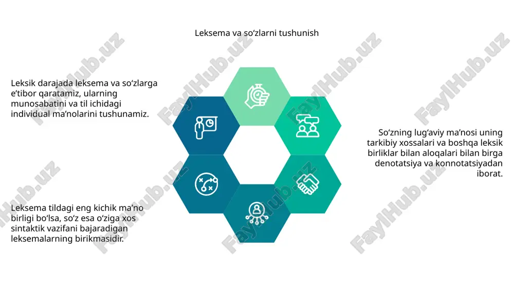 leksik sathlar. leksema va so'z - Page 4