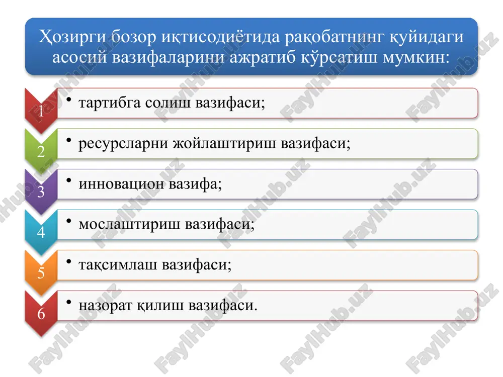 y) monopoliya • – monopol foyda olish maqsadida tashkil etiluvchi birlashmalarning shartli (tabiiy monopoliyalardan ajratib turish uchun) nomi. ularga quyidagilar kiradi: kartel, sindikat, kontsern, konsortsium, trest sun'iy monopoliya monopoliyaning ijobiy tomoni asosan quyidagi ikkita jihat orqali namoyon bo'ladi. • u ma'lum tarmoqlarda nisbatan samarali amal qiladi va xarajatlarning tejalishiga olib keladi. birinchidan • monopolist bo'lmagan, mayda, raqobatlashuvchi soha korxonalariga nisbatan monopolistik korxonalarda ishlab chiqarishga ilmiy-texnika taraqqiyoti yutuqlarini joriy etish uchun ko'proq rag'bat va imkoniyat mavjud bo'ladi. chunki, uncha yirik bo'lmagan raqobatlashuvchi korxonalarning odatda moliyaviy jihatdan imkoniyatlari cheklangan bo'lib, ular ishlab chiqarishga yangiliklarni tatbiq etish orqali kelgusidagi daromadlarni oshirishdan ko'ra, ko'proq joriy daromadga e'tibor qaratadilar. bundan tashqari, yangi g'oyalar raqiblar tomonidan juda tez o'zlashtirib olinadi va, buning oqibatida, bu g'oyalarni amalga oshirish xarajatlarini bir tomon qilgani holda, uning samarasidan barcha foydalanadi. ikkinchidan, monopoliyaning salbiy tomoni sifatida quyidagi jixatlarni ko'rsatish mumkin: 1 • resurslarning oqilona taqsimlanmasligi. 2 • daromadlardagi tengsizlikning kuchayishi. 3 …