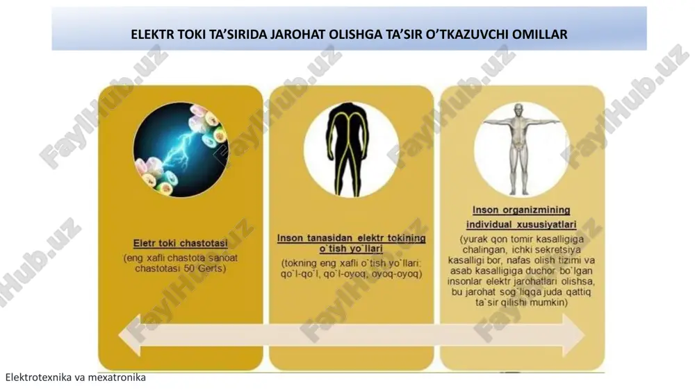 texnika xavfsizligi qoidalari - Page 4