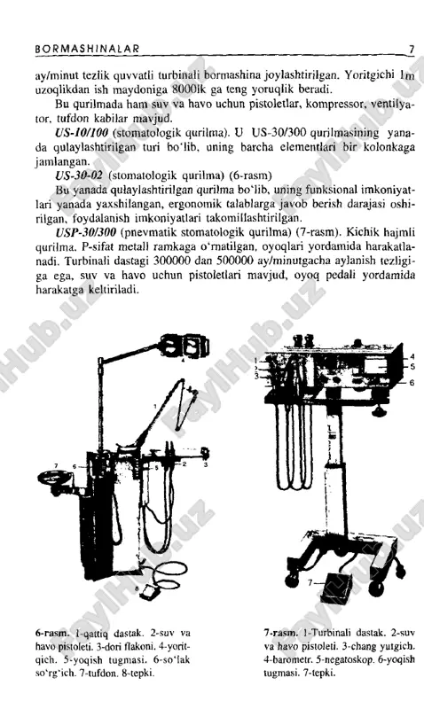 ond; 3 - pinset; 4 - to‘g ‘ri zond; 5,6 - tug- masimon shtoferlar; 7,8 - gladilka- lar; 9,10,11 - tish toshlarini olish uchun ilgaklar; 12 - emal pichoq- chasi; 13,14 - ekskavatorlar; 15,16 - amalgama uchun shtoferlar; j 7 - metall shpatel; 18 - plastmass shpa- tel; 19-22 - kyuretkalar; 23 - xirur- gik pinset; 24 - skalpel.13 14 16 (v 17 18 19 m 21 y s3 24