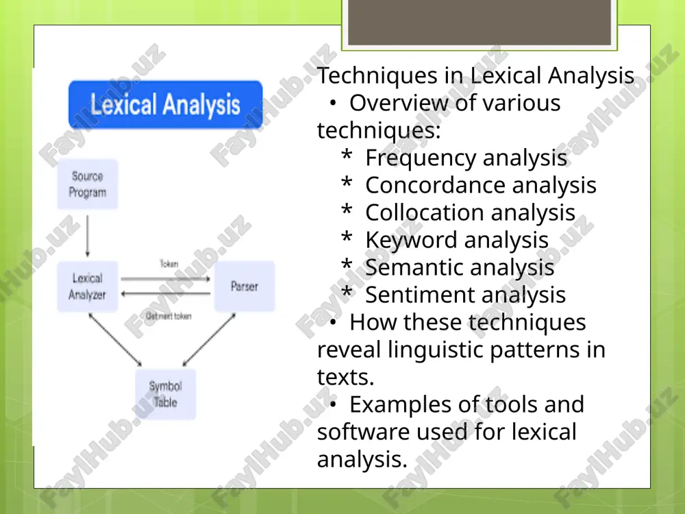 lexical analysis of texts - Page 4