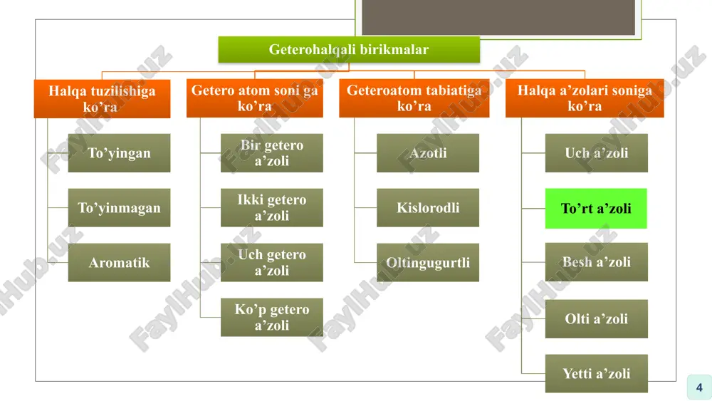 to’rt a'zoli geterosiklik birikmalar - Page 4