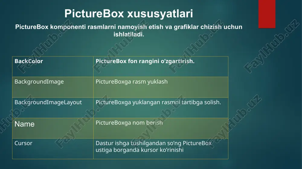 y=k*x+b funksiya grafigini chizish dasturi - Page 4