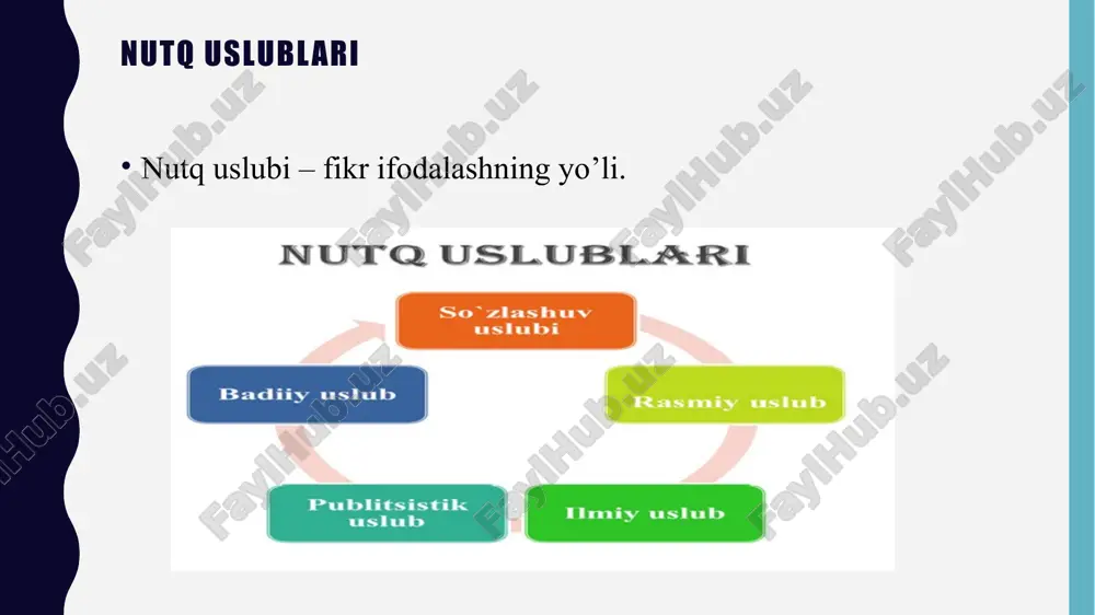 nutq madaniyati va uslubshunoslik - Page 4