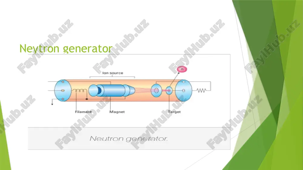 neytron generatorlar - Page 4