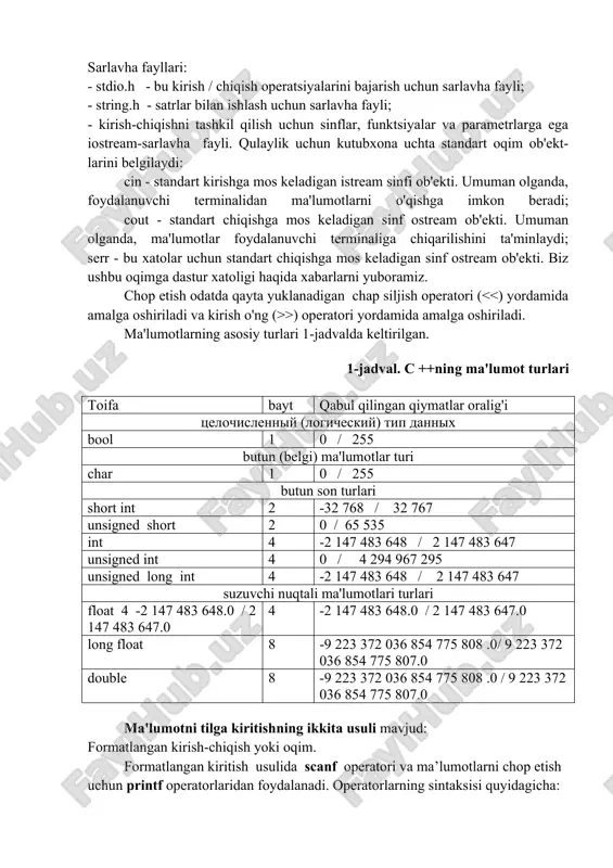n ko’rsatkich bundan tashqari, l va h modifikatorlari format buyruqlariga qo'llanilishi mumkin. (jadval 4). 4-jadval. h modifikatorlari belgilanish maqsadi %ld long int chop etish %hu short unsigned chop etish %lf long double chop etish 5-jadval. skanf operatori uchun formatlash xususiyatlari. belgilar maqsadi %c belgini o’qish %d o'nli butun sonni o'qish %i o'nli butun sonni o'qish %e suzuvchi float toifasidagi sonni o'qish (suzuvchi nuqta) %h short int toifasidagi sonni o’qish %o sakkizlik sanoq sistemasidagi sonni o'qish %s satrni o’qish kirish-chiqish operatorlarida kvalifikator va modifikatorlardan foydalanish misollari: int m, n, x; double y; char c = '&'; char str[] = "string"; scanf("%d%d", &m, &n); // m va n o'zgaruvchilarga o'nli butun sonlarni kiritish printf("m = %5d\nn = %5d\n", m, n); // m va n o'zgaruvchilarni o'nlik butun son shaklida chiqarishda kamida 5 ta belgi ishlatiladi scanf("%d", &x); // o'nli butun sonni x ga kiritish printf("%#010x\n", x); // o'n oltilik tizimda x o'zgaruvchisini10 …