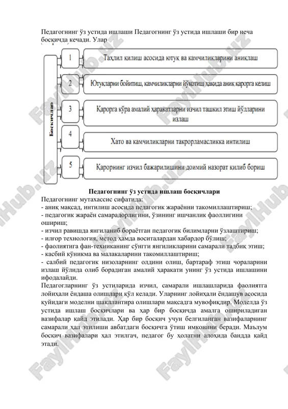 ; - kasbiy va ijodiy hamkorlikka erishish; - ishchanlik qobiliyatini rivojlantirish; - salbiy odatlarni bartaraf etib borish; ijobiy sifatlarni o'zlashtirish. pedagogning o'z ustida ishlashi pedagogning o'z ustida ishlashi bir necha bosqichda kechadi. ular pedagogning o'z ustida ishlash bosqichlari pedagogning mutaxassis sifatida: - aniq maqsad, intilish asosida pedagogik jarayonni takomillashtirish; - pedagogik jarayon samaradorligini, o'zining ishchanlik faolligini oshirish; - izchil ravishda yangilanib borayotgan pedagogik bilimlarni o'zlashtirish; - ilg'or texnologiya, metod hamda vositalardan xabardor bo'lish; - faoliyatiga fan-texnikaning so'nggi yangiliklarini samarali tadbiq etish; - kasbiy ko'nikma va malakalarini takomillashtirish; - salbiy pedagogik nizolarning oldini olish, bartaraf etish choralarini izlash yo'lida olib boradigan amaliy harakati uning o'z ustida ishlashini ifodalaydi. pedagoglarning o'z ustilarida izchil, samarali ishlashlarida faoliyatga loyihali yondasha olishlari qo'l keladi. ularning loyihali yondashuv asosida quyidagi modelni shakllantira olishlari maqsadga muvofiqdir. modelda o'z ustida ishlash bosqichlari va har bir bosqichda amalga oshiriladigan vazifalar qayd etiladi. har bir bosqich uchun belgilangan vazifalarning samarali …