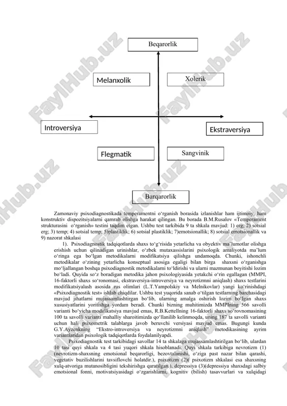 ilib kelinayotgan va aprobatsiyadan o‘tganlari sarasiga r.b.kettelning “shaxsni 16 omil yordamida o‘rganish so‘rovnomasi”, g.y.ayzenkning “ekstraversiya-introversiya va neyrotizmni o‘rganish so‘rovnomasi”, l.t.yampolskiyning “psixodiagnostik testi”, minnesoti shaxsni ko‘p omil yordamida o‘rganish so‘rovnomasi (smil, l.sobchak modifikatsiyasi), k.leongard va shmeshik so‘rovnomasi va boshqalarni kiritish mumkin. shaxs psixologik qiyofasini o‘rganish. inson xulq-atvorini prognozlash masalasini hal etishda ikkita tushunchaga murojaat etiladi: profil va undan kelib chiqqan holda “xislatlar”. ushbu tushunchalarni qo‘llashda individga, unga har xil xislatlarni mujassamlashuviga ko‘ra turli talablar qo‘yiladi: vaziyat, asosiy sinchkovlik va diqqat, “e’tiborlilik-e’tiborsizlik”. “batartiblik-tartibsizlik”, odamlar bilan uchrashish yoki tanishish asnosida muomalaga “kirishimlilik-odamovilik”, hozirjavoblik-betgachoparlik. psixologiyada har xil vaziyatlarga ko‘ra, xislatlar ifodalanadi. shu sababli psixologiyada eng asosiy xislatlarni universal xislatlar deb nomlanadi. bunday xislatlar psixologiyada «temperament hossalari» sifatida faoliyatning umumiy dinamik tuzilishini ifodalovchi funksional tushunchalar hisoblanadi (merlin v.s.1975) yoki «asab tizimi xususiyatlari substonsional tushunchasi (b.m.teplov, 1961, nebilitsin 1966). ijtimoiy, kasbiy taraqqiyotning darajasiga ko‘ra ular xarakter xislatlari tarzida baholanadi (n.d,levitov, 1960. b.g.ananyev). psixik boshqaruvning uch darajasi: …