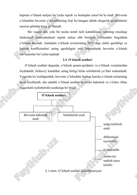 lchash vosita​laridan foydalanib, fizikaviy kattalikni uning birligi bi​lan solishtirish yo‘llari tushuniladi. yuqorida ko‘rsatilganidek, bevosita o‘lchashlar boshqa barcha o‘lchash turlarining asosi hisoblanib, shu sababli o‘lchash usullari bevosita baholash va o‘lchov bilan taqqoslash (solishtirish) usullariga bo‘linadi. 2.1-rasm. o`lchash usullari klassifikatsiyasi bevosita baholash usuli – kattalikning qiymati bevosi​ta o‘lchash asbobining ko‘rsatishiga qarab to‘g‘ridan-to‘g‘ri aniq​lanadigan o‘lchash usulidir. masalan, prujinali manometr bilan bosimni o‘lchash yoki ampermetr yordamida tok kuchini o‘lchash. usullar ichida eng murakkab, lekin eng aniq usul – o‘lchov bilan taqqoslash (solishtirish) usuli. o‘lchov bilan taqqoslash usuli – o‘lchanayotgan kattalikni o‘lchov orqali yaratilgan kattalik bilan taqqoslash (solishti​rish) usuli. masalan, tarozi toshi yordamida massani aniqlash. o‘lchov bilan taqqoslash usulining o‘zini bir nechta turlari mavjud: ayirmali o‘lchash (differensial) usuli – o‘lchov bilan taqqoslash usulining turi hisoblanib, o‘lchanayotgan kattalik​ning va o‘lchov orqali yaratilgan kattalikning ayirmasini (farqini) o‘lchash asbobiga ta’sir qilish usuli. misol: uzunlik o‘lchovini qiyoslashda uni komparatorda namunaviy o‘lchov bilan taqqoslab o‘tkaziladigan o‘lchash. yoki, vol’tmetr yordamida ikki …