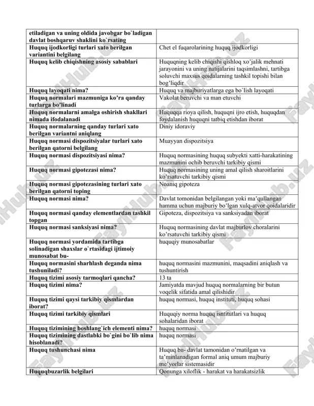 tiv demokratik huquqiy davlatning prinsiplari tenglik erkinlik, birodarlik, xalqaro va millatlararo doʼstlik, xohish irodani erkin amalga oshirish, ozchilikni koʼpchilikka boʼysinishi, teng huquqlilik, qonun ustunligi, javobgarligidir demokratiyani amalga oshirish shakllari vakillik demokratiyasi, bevosita yoki toʼgʼridan toʼgʼri demokratiya demokratiyani belgilovchi asosiy mezonlar xato berilgan qatorni belgilang yuqori elita manfaatlarining himoya qilinishi formatsion yondoshuvga muvofiq davlat tiplarining turlari: quldorlik, feodal, burjua, sotsialistik fuqarolik jamiyati nima? davlatning fuqarolaridan yaʼni oʼzaro uzviy aloqadorlikda boʼlgan hamda axloqiy huquqiy va siyosiy madaniyatga ega kishilardan iborat jamiyatdir fuqarolik jamiyatining ijtimoiy zaminlari. oila siyosiy partiyalar, jamoat birlashmalari va ommaviy harakatlar fuqarolik jamiyatning belgilari insonning muqaddasligi erkinligi, tengligi, ijtimoiy adolat, koʼppartiyaviylik, siyosiy hayot siyosiy institutlar mafkkura va fikrlarning xilma-xilligi fuqarolik jamiyatning maʼnaviy negizlari soʼz vijdon va fikr erkinligi fuqarolikning muhim belgisi shaxsning fuqarolik holati davlat tomonidan alohida yuridik hujjat (pasport. guvohnoma) bilan belgilab qoʼyiladi fuqarolik – davlatning muhim va ajralmas belgisidir g‘arbiy turk xoqonligida oliy hokimiyat kimga yoki qanday organga …