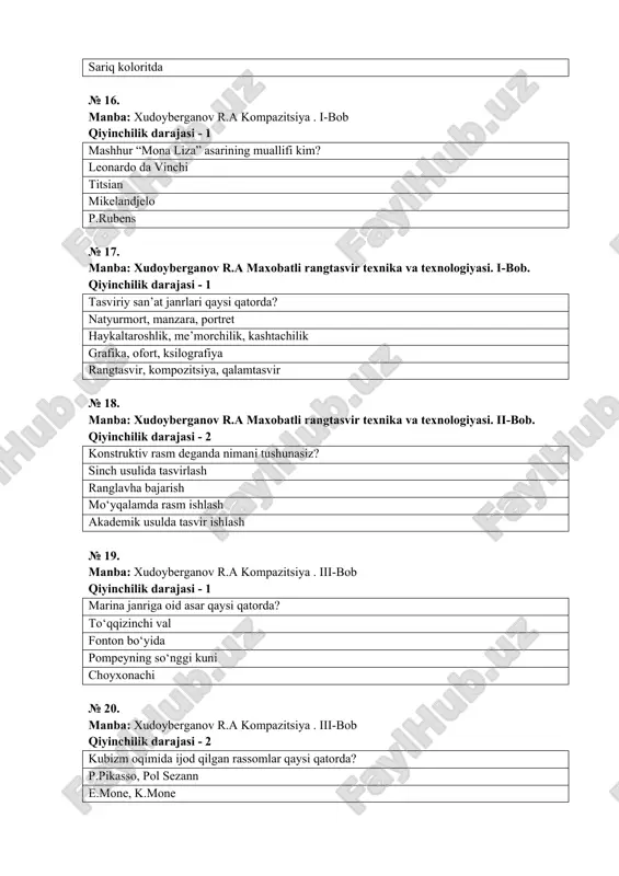 v r.a kompazitsiya . iii-bob qiyinchilik darajasi - 1 ranglavha nima? qisqa muddatda naturadan ishlangan tasvir xayoldan ishlangan asar uzoq vaqtda ishlangan asar uzoq vaqt davomida naturadan ishlangan tasvir № 29. manba: normatov n. rangtasvir i-bob qiyinchilik darajasi - 2 kubizm oqimi qanday oqim? borliqni soddalashtirib geometrik shakllarda tasvirlash naturani o‘ziga qarab xaqqoniy tasvirlash naturani o‘ziga qarab tasvirlash shar, konus, kubdan tashkil topgan natyurmortni tasvirlash № 30. manba: xudoyberganov r.a maxobatli rangtasvir texnika va texnologiyasi. ii-bob. qiyinchilik darajasi - 1 lojuvard rang qanday rang? to‘q ko‘k och yashil to‘q jigarrang sabza № 31. manba: xudoyberganov r.a kompazitsiya . iii-bob qiyinchilik darajasi - 2 interer nima? binoning ichki ko‘rinishi binoni tepadagi ko‘rinishi binoning tashqi ko‘rinishi binoning rejasi № 32. manba: xudoyberganov r.a maxobatli rangtasvir texnika va texnologiyasi. ii-bob. qiyinchilik darajasi - 2 sangina, pastel, sous kabi badiiy materiallar tasviriy san’atning qaysi turida qo‘llaniladi? rangtasvir, grafika haykaltaroshlik, naqqoshlik me’morchilik, kandakorlik amaliy san’atda …