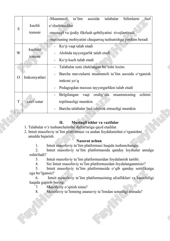 intuit masofaviy ta’lim platformasi - Page 4