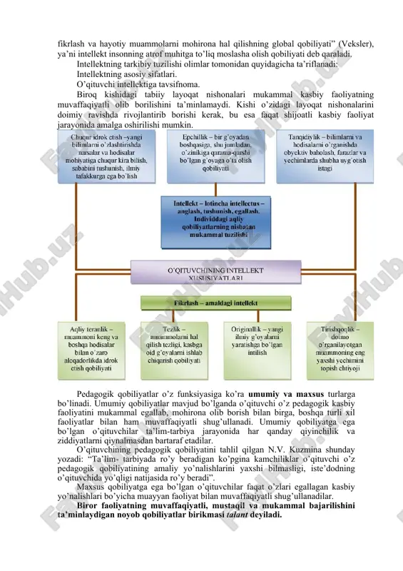 ar uchun o’ziga hos tarzda qo’yilishi turgan gap. buning uchun ayrim misollarni tahlil qilib o’tamiz: 1) matematik qobiliyat: matematik materiallarni umumlashtirish, mulohaza yuritish jarayonini qisqartirish, matematik ish - amallarni kamaytirish, masalani idrok qilish bilan natijasi o’rtasida aloqa o’rnatish, to’g’ri va teskari fikr yuritishdan o’tishlik, masala echishda fikr yuritishning epchilligi kabilar; 2) adabiy qobiliyat; nafosat hislarining yuksak taraqqiyot darajasi, xotirada yorqin ko’rgazmali obrazlarning jonliligi, «til zehni», behisob xayolot, ruhiyatga qiziquvchanlik, o’zi ifodalashga intiluvchanlik va boshqalar. ajratib ko’rsatilgan qobiliyatlar tarkibidan ko’rinib turibdiki, matematik va adabiy qobiliyatlar o’zaro bir-biriga o’xshamagan talablari bilan tafovutga egadir. bundan shunday xulosa chiqarish mumkinki, pedagogik, musiqaviy, texnik, konstruktorlik, tibbiy qobiliyatlar va shunga o’xshash qobiliyatlar tuzilishi maxsus xususiyatga ega bo’lib, kasbiy ahamiyat kasb etishi mumkin. rus olimi i.p.pavlov o’z ta’limotida “badiiy”, “fikrlovchi”, “o’rta” tiplarga ajratilgan shaxslarning ana shu uchta tipdan bittasiga taalluqli ekanligini tavsiflab beradi. muallif ushbu tipologiyani yaratishda oliy nerv faoliyatining birinchi va ikkinchi signal sistemasidan iboratligi to’g’risidagi …