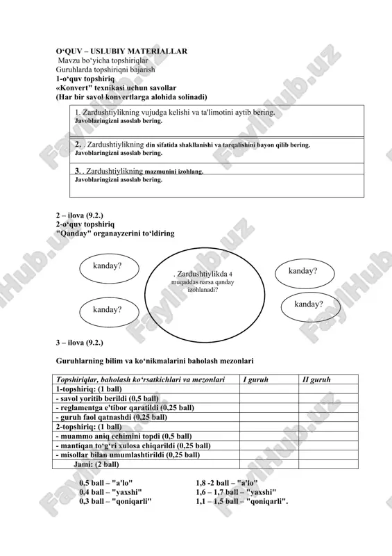 javoblaringizni asoslab bering. 3. . zardushtiylikning mazmunini izohlang. javoblaringizni asoslab bering. kanday? . zardushtiylikda 4 muqaddas narsa qanday izohlanadi? kanday? kanday? kanday? 1.3.mustaqil tayyorgarlik ko'rish uchun savollar