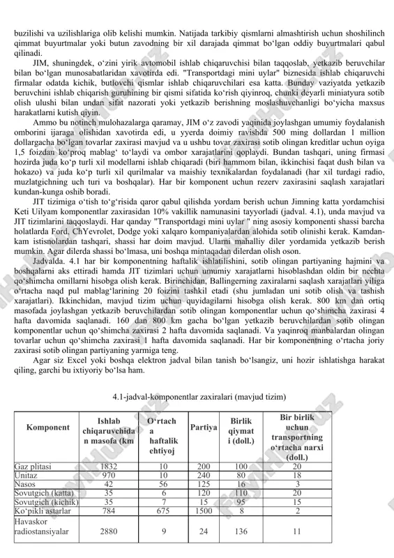 kasblari, ikkinchidan, "transportdagi mini uylar"ning eng katta tarkibiy qismi-transport vositasining o‘rnatilgan shassidir. buni amerikaning engil yuk mashinalari ishlab chiqaruvchilardan biridan sotib olinadi. ushbu sohadagi boshqa firmalar singari, jim kompaniyasi ham yakuniy mahsulotning juda kam qismlarini ishlab chiqargan. aslida, mahsulot butunlay boshqa ishlab chiqaruvchilardan sotib olingan tarkibiy qismlardan yig‘ilgan. biroq, alohida komponentlar transport vositasiga eng samarali o‘rnatiladigan aniq belgilangan tartib mavjud edi. bir kuni jimga ma’lum bo‘ldiki, butlovchi qismlarni tashish va saqlash xarajatlari ularni sotib olishning umumiy xarajatlarining ancha katta qismini tashkil qiladi va ularni sezilarli darajada kamaytirish vaqti kerakligini tushundi. u allaqachon "o‘z vaqtida" (jit) tizimlari haqida eshitgan. u professional seminarda yozgan ba’zi yozuvlarga ko‘ra, jit ishlab chiqarish tizimi toyota motor tomonidan 45 yil oldin ishlab chiqilgan. bu tovar zaxiralariga alohida yondashuvni nazarda tutgan, bu esa o‘z navbatida ishlab chiqarishni tegishli tashkil etishni, mahsulot sifatini nazorat qilishni, yetkazib beruvchilar va distribyutorlar bilan munosabatlarni talab qiladi. jit tizimining asosiy prinsiplari quyidagicha …