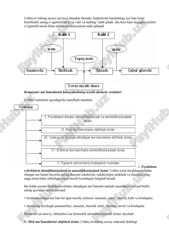 tsiyalash. hozirgi kunda himoyalanishi zarur bo‘lgan yo‘nalishlardan biri bu elektron to‘lov tizimlari va internet yordamida amalga oshiriladigan elektron savdolardir. axborotlarni kriptografiyali himoyalash tamoyillari kriptografiya — ma’lumotlarni o‘zgartirish usullarining to‘plami bo‘lib, ma’lumotlarni himoyalash bo‘yicha quyidagi ikkita asosiy muammolarni hal qilishga yo‘naltirilgan: maxfiylik; yaxlitlilik. maxfiylik orqali yovuz niyatli shaxslardan axborotni yashirish tushunilsa, yaxlitlilik esa yovuz niyatli shaxslar tomonidan axborotni o‘zgartira olmaslik haqida dalolat beradi. kriptografiya tizimini sxematik ravishda quyidagicha tasvirlash mumkin: bu erda kalit qandaydir himoyalangan kanal orqali junatiladi (chizmada punktir chiziklar bilan tasvirlangan). umuman olganda, ushbu mexanizm simmetriyali bir kalitlik tizimiga taalluklidir. assimmetriyali ikki kalitlik kriptografiya tizimini sxematik ravishda quyidagicha tasvirlash mumkin: bu holda himoyalangan kanal bo‘yicha ochiq kalit jo‘natilib, maxfiy kalit jo‘natilmaydi.yovuzniyatli shaxslar uz maqsadlariga erisha olmasa va kriptotaxlilchilar kalitni bilmasdan turib, shifrlangan axborotni tiklay olmasa, u holda kriptotizim kriptomustahkam tizim debytiladi. kriptotizimning mustaxkamligi uning kaliti bilan aniklanadi va bu kriptotahlilning asosiy qoidalaridan biri bo‘lib hisoblanadi. ushbu ta’rifning asosiy ma’nosi …