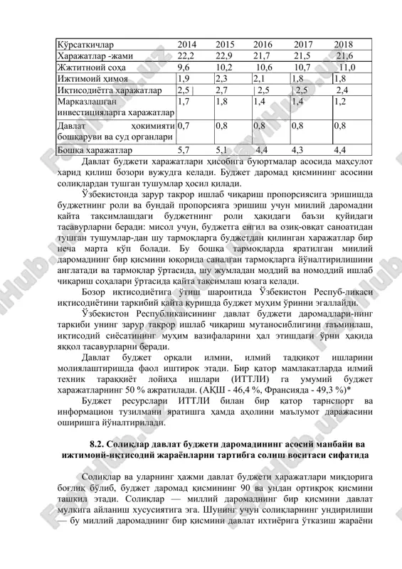 rs to'loviari va rrmlk solig'i 15,1 16,3 15,4 15,4 15,6 ijtimoiy mratuzilmani rivojlantirish solig'i 3,3 3,1 2,8 2,6 2,6 boshqa daromadlar 7,1 5,7 6,3 7,9 7,7 davlat budjeti xarajatlarining tarkibi. davlat budjeti xarajatlari tpyidagi yo'nalishlarda sarflanadi: 1. budjet mablag'lari oluvchilarning joriy xarajatlari. 2. joriy budjet transfertlari. 3. kapital xarajatlar: - asosiy fondlar va vositalarni (ular bilan bog'liq ishlar va xizmatlar ham shular jumlasiga kiradi) davlat ehtiyojlari uchun olish va takror ishlab chiqarish; - chet elda davlat ehtiyojlari uchun er va boshqa mol-mulk olish; - davlat ehtiyojlari uchun erga bo'lgan huquqni va boshqa nomoddiy aktivlarni olish; - davlat zaxiralarini vujudga keltirish. 4. kapital xarajatlarni qoplash uchun yuridik shaxslarga beriladigan budjet transfertlari. 5. rezident-yuridik shaxslarga va chet el davlatlariga beriladigan budjet ssudalari. 6. davlat maqsadli jamg'armalariga beriladigan budjet dotatsiyalari va budjet ssudalari. 7. davlat qarzini qaytarish va unga xizmat ko'rsatish bo'yicha to'lovlar va boshqa xarajatlar. 8.1.2-jadval davlat budjet: xarajatlari ( yalmga %hisobida)1 …