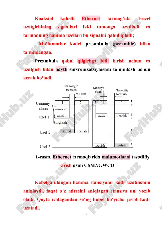 ethernet texnologiyasining asoslari - Page 4