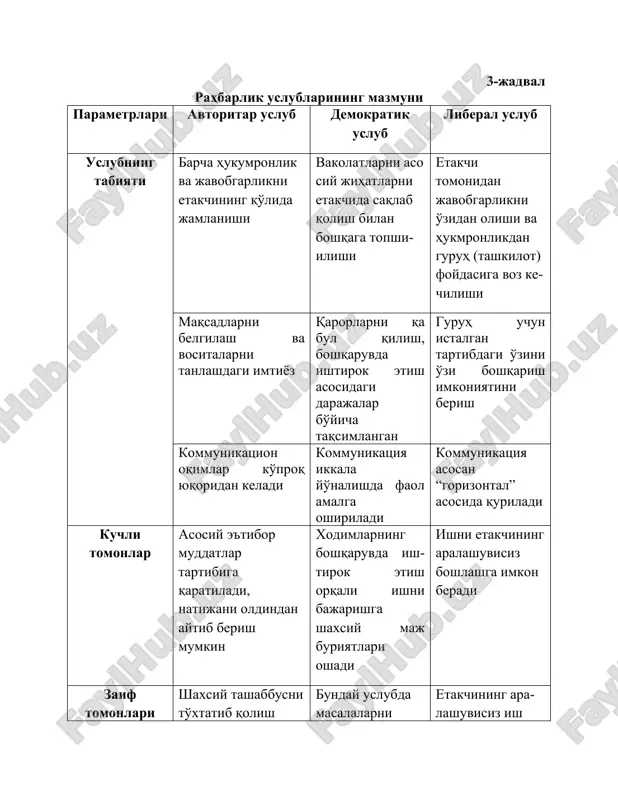 oliyatini rivojlantiradi va jamoada o'rtoqlik va ishchan muhitni yaratadi. menejerlar tashkiliy qobiliyati • moslashilgan safarbarlik, ya'ni faoliyatning ijodiy shakllari, bilimlarni chuqurlashtirish, tashabbuskorlikka moyillik, konservatizmga chiday olmaslik, asoslangan tavakkalchilikka tayyorlik, yangiliklarga intilish, o'zini tuta bilish, tadbirkorlik va h.k.; • aloqa qila olishlik, ya'ni dilkashlik, odamlarni o'ziga rom qilish qobiliyati, odamlarni eshitish, tushunish va ishontirishni bilish, hamda nizoli vaziyatga hamsuhbatining ko'zi bilan qarash qobiliyati; • stresslarga barqarorlik, ya'ni muammoli vaziyatlarda aqliy va hissiyotli himoyalanganlik, o'zini o'zi tuta bilishlik va qarorlar qabul qilishda tafakkurning xushyorligi; • dominativlik (ustin bo'lishlik), ya'ni hukmronlik, shuhratparaslik, shaxsiy mustaqillik, etakchilikka intilish, o'zini o'zi hurmat qilish, irodali xarakter.