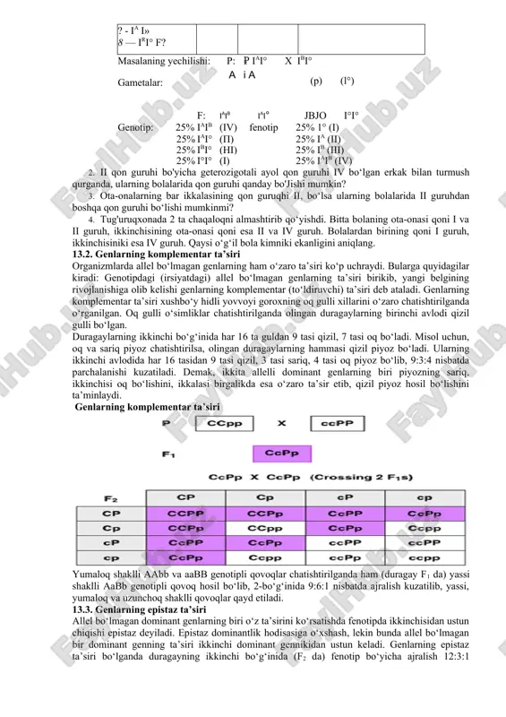kasalliklar shu usulda nasldlan naslga o‘tadi. masalan, odamda terining pigmentatsiyalanishi dominant holatdagi melanin geniga bog‘liq. lekin bu belgining miqdoriy ko‘rsatkichlari to‘rtta har xil allelga kiruvchi polimer genlarga bog‘liq. bu genlarning dominant allellari qancha ko‘p bo‘isa, teri pigmentatsiyasi shuncha kuchli namoyon bo'ladi. poligen belgilar muhit omillari ta’siriga bog'liq. bitta gen bir qancha belgilarni yuzaga chiqarishiga pleyotropiya deyiladi. pleyotropiya gen ta’sirining o‘ziga xos ko‘rinishidir. masalan, araxnodaktiliya (,,o‘rgimchak barmoqlilik“) kasalligida (marfan sindromi ham deyiladi) mutatsiyaga uchragan gen bir vaqtning o'zida o‘zaro bir-biriga bog'liq bo‘lgan bir nechta belgining yuzaga chiqishini belgilaydi. ko‘z gavhari tuzilishida, tayanch harakat va yurak-qon tomirlar sistemalarida buzilishlar kuzatiladi. shunday qilib, organizmlarning fenotipida genlarning o‘zaro ta’siri boshqa omillar qatorida juda katta ahamiyatga ega. mashg'ulot maqsadi. genotipning bir butun sistema ekanligini, genlarning funksiyasi ular orasidagi o‘zaro ta’sirga bog'liqligini bilib olish. allel genlarning o'zaro ta’sirini, ularning har xil shakllarining mohiyatini ajrata bilish, komplementarlik, epistaz, polimeriyaning mohiyatini tushunish, pleyotropiya hodisasining mohiyatini va ahamiyatini o‘zlashtirish, …