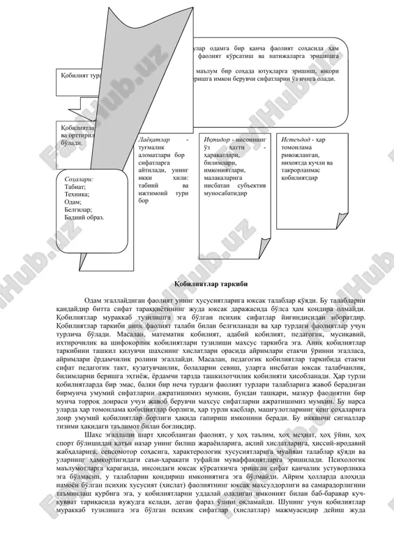 olishini bilish pedagog uchun muhimdir. qobiliyat xususiyatlarining sifat tomonidan qaralishi maqsadga har turli yo'llar bilan borishga imkon beruvchi «o'zgaruvchan miqdor» to'plami sifatida, faoliyat muvaffaqiyatini ta'minlovchi inson psixologik xususiyatlarining yig'indisi sifatida ko'riladi. bir xususiyatlarni o'rnini ikkinchi bir xususiyatlar bilan bosishning keng imkoniyatlari mavjud, buni odam o'zida chindan qat'iylik bilan ishlash orqali rivojlantirishi mumkin. pedagog va psixolog skolovinskiy ko'r-kar olga skoroxodovada faqat ilmiy xodimlik qobiliyatini emas, balki adabiy qobiliyat bilan, boshqarish yordami bilan to'ldirish xususiyati har bir odam oldida kasb tanlash va uni takomillashtirishning nihoyatda keng imkoniyatlarini ochib beradi. qobiliyatlarning sifat jihatdan tavsifi odam mehnat faoliyatining qaysi sohasida (pedagog, sport, savdo va boshqalar) engillik bilan «o'zini topa oladi» va qanday qilib katta yutuq va natijalarga erisha oladi degan savolga javob berish imkoniyatini beradi. qobiliyatlarni miqdor tavsifi va ularni o'lchash muammosi bilan ko'proq chet el psixologlari (kettell, termen, spirmen) va boshqalar shug'ullanganlar. ular kattalarda kobiliyatni o'lchash usuli sifatida aqliy iste'dod testlaridan foydalanganlar. bolaning …