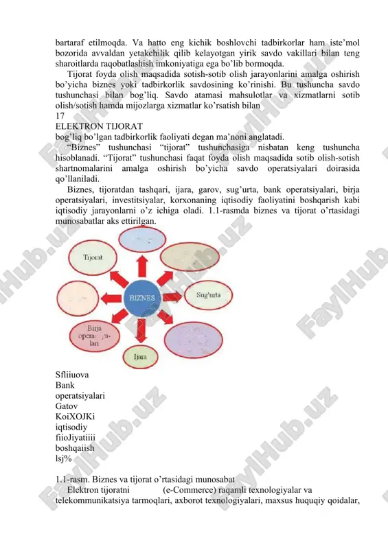 itiladi) muvofiq amalga oshiriladigan mahsulotlar (ishlar, xizmatlar) oldi-sotdisi” deb tushuncha berilgan. elektron tijorat internet tarmog’idagi tijorat sohasiga oid faollikni, undagi oldi-sotdini amalga oshirilishini ifodalash uchun qo’llaniladi. u kompyuter tarmog’idan foydalangan holda xarid qilish, sotish, servis xizmatini ko’rsatishni amalga oshirish, marketing tadbirlarini o’tkazish imkoniyatini ta’minlaydi. elektron tijoratning an’anaviy savdo turidan quyidagi xususiyatlari bilan farqlanadi: - xaridor o’ziga qulay vaqt, joy va tezlikda mahsulotni tanlash va sotib olish imkoniyatiga ega; - savdo-sotiq faoliyatini ish faoliyati bilan birga parallel ravishda, ya’ni ishlab chiqarishdan ajralmagan holda olib borish imkoniyati mavjud; - ko’p sonli xaridorlarning bir vaqtning o’zida bir nechta firmalarga murojaat qila olishi. bu ko’p sonli xaridorlarning aloqa vositalari yordamida sotuvchilar bilan muloqotda bo’lish imkoniyati; - kerakli mahsulotlarni tezlikda izlab topish va shu mahsulotlari bor firmalarga murojaat qilishda texnika va transport vositalaridan samarali foydalanish, mahsulotlarni bir joyga yig’ish va ularni sotib olishda aniq manzillarga murojaat qilish. ortiqcha vaqt va xarajatlarni kamaytiradi; 16 elektron tijorat …