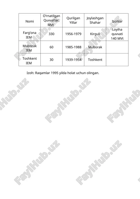 elektrotexnika va elektronika asoslari - Page 4