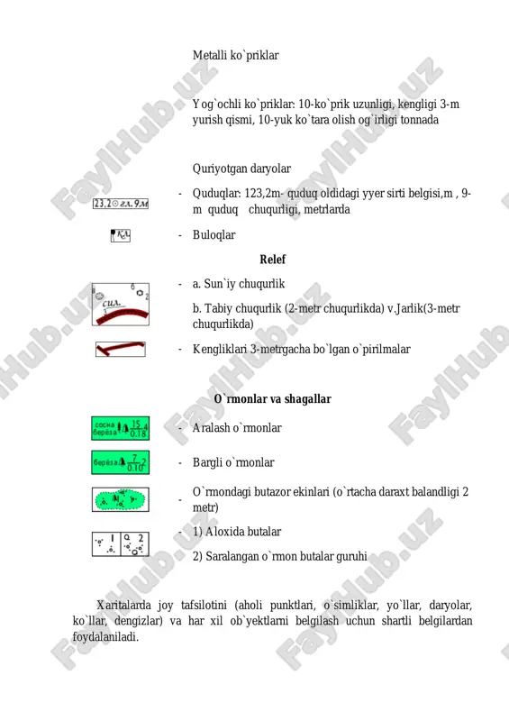 topografik kartalar va shartli belgilar - Page 4