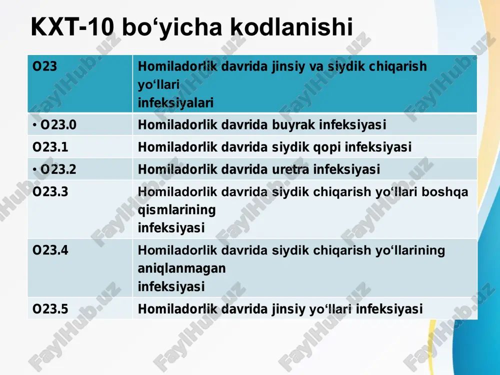 r chastotasi yiliga kamida uch marotaba yoki 6 oy mobaynida ikki marotaba bo‘lgan asoratlanmagan va/yoki asoratlangan schyi qaytalanishi koe ≥103/ml kateterni o‘rnatish bilan bog‘liq bo‘lgan schyi kateter o‘rnatilgan yoki so‘nggi 48 soat ichida kateterizatsiya muolajasi o‘tkazilgan bemorlarda rivojlanadi koe ≥103/ml simptomsiz bakteriuriya epidemiologiyasi, etiologiyasi simptomlarsiz (yashirin) kechadigan siydik tarkibida bakteriyalar o‘sishi, yoki simptomsiz bakteriuriya tez-tez uchraydi va kommensallar kolonizatsiyasi bilan bog‘liq bo‘ladi. simptomsiz bakteriuriya simptomatik schyi rivojlanishi bilan superinfeksiyadan himoya qilishi mumkin, shuning uchun antibiotiklarga rezistentlikning ortish xavfini oldini olish va potensial «himoya» shtammlarini eradikatsiyalash (yo‘q qilish) maqsadida faqat bemor uchun davo samaradorligi tasdiqlagan holda, simptomsiz bakteriuriyani davolash tavsiya etiladi. premenopauzal yoshdagi sog‘lom ayollarda simptomsiz bakteriuriya bilan kasallanish chastotasi 1-5%, deyarli sog‘lom ayollar va keksa yoshdagi erkaklarda bu ko‘rsatkich 4-19% gacha, qandli diabet bilan kasallangan bemorlarda 0,7-27%, homilador ayollarda 2-10%, qariyalar uyida yashovchi keksa yoshdagi odamlarda 15- 50% va orqa miyasi shikastlangan bemorlarda 23-89% tashkil qiladi. diagnostikasi bakteriologik tekshiruvning natijasida …