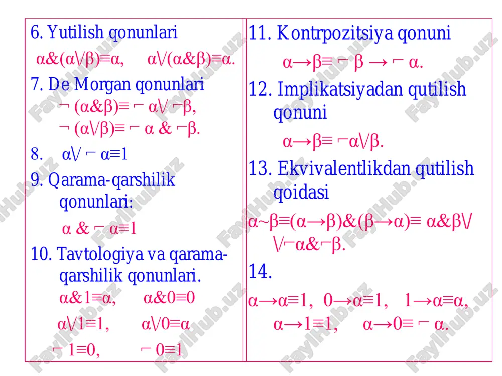 mantiq qonunlari va funksiyalari - Page 4