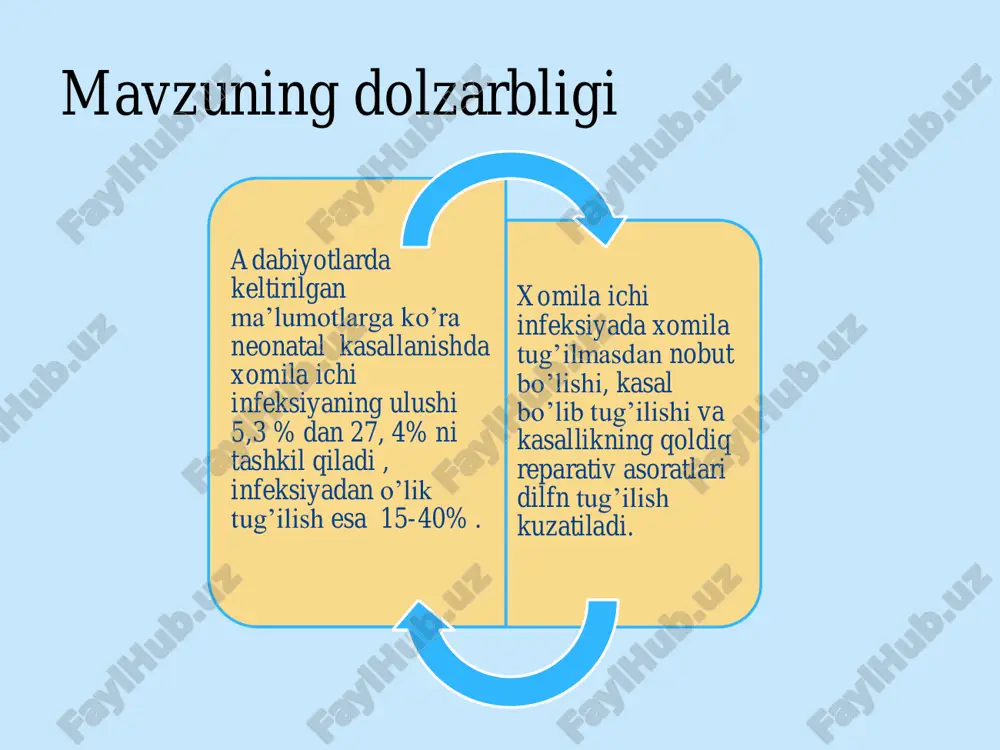 arta infeksiya- langanda klinikasi spesifik bo’lmay, orvi ni eslatadi smv klinikasi so’lak bezlari, hujayra kiritmalarining kasalligi hisoblanadi. bolani kam vaznda tug’ilishi, gemolitik yoki jigar sariqligi, gepatit tufayli rivojlangan gepatosplenome- galiya, trombositopeniya xisobiga terida petehiyalar va melena ko’rinishida gemorragiyalar , zotiljam, meningoensefalit, miya qo’rinchalar atrofida mayda kalsifikatlar, interstsial nefrit , norrmablastozli anemi- ya, xorioretinit, kerato kony’uktivit, bakterial infeksiyalar. mikrosefaliya , mikroftalmiya, retinopatiya, katarakta yurak nuqsonlari xarakterli. smv quloqni xam jaroxatlaydi/ smv klinikasi smv ning chegaralangan va tarqalgan shakillari farqlanadi. chegaralangan shakli asosan so’lak bezlarini jaroxatlab, unda katta gigant xujayralarni xosil qiladi. tarqalgan shakli quyidagi kliniko – mofologik shakillarga ajratiladi:o’pka, gepato-lienal, ichak, serebral. smv ning kechki asoratlari odatda chaqaloqlik davrining oxirlaridan boshlab ko’zga tashlanadi: neyrosensor karlik, ensefalopatiya, mikrosefaliya dsp, aqliy - ruhiy va nutq rivojlanishining kechikishi, xorioretinit, ko’z nervi atrofiyasi, pnevmoskleroz, jigar sirrozi, ichaklar, buyraklar shikastlanishi (nefrotik sindrom, qandli diabet ventrikulomegaliya, kalsifikatlar va ensefalit smv ni davolash etiotrop va sindromal terapiyadan iborat …