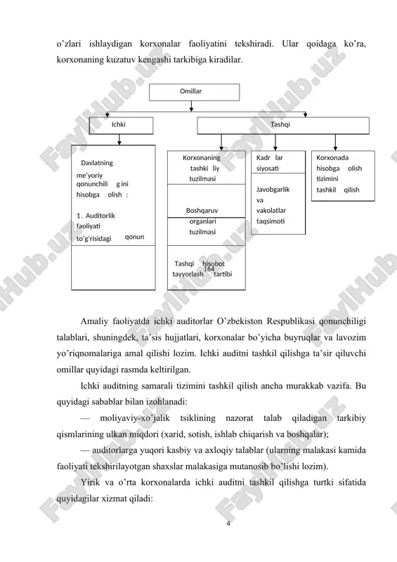 elgi bo’lib, kompaniyaning investitsiyasini o’ziga jalb etish imkoniyatini oshiradi. avvalambor, bunga xususiy mulk egalari va menejmentning kompaniyadagi aktivlarining salmoqli ravishda tejalishiga olib keladigan biznes jarayonning tizimini boshqarish va tashkil etishni tartibga solish hoxishi ham kerak bo’ladi. bundan tashqari, ichki auditning mavjudligi xususiy mulk boshqaruvchilari uchun zarurdir. sababi, ular firmadagi ish yurituvidan bevosita uzoqlashadilar, boshqaruv funtsiyalarini professional menejerlar qo’liga berishadi. va oxir oqibat kapitalning xalqaro bozorlarga qisqa yoki o’rtacha muddatlarda chiqish rejalarini yaratish zarurligini uqtiradi. xususan, eng katta fond birjalarining qonunqoidalari kompaniyada ichki auditning mavjudligi talab etiladi va ularni qimmatli qog’ozlar bozoriga chiqish uchun zarur bo’lib, ularga shart sharoit yaratib beradi. xususan, mamlakatimizda qimmatli qog’ozlar bozorini rivojlantirishga katta e’tibor berilmoqda. o’zbekiston respublikasi prezidentining 27.09.2006 y. n pq-475 son «qimmatli qog’ozlar bozorini yanada rivojlantirish chora-tadbirlari to’g’risida»gi qaroriga muvofiq 2007 yilning 1 yanvaridan boshlab aktivlarining balans qiymati 1 mlrd. so’mdan ko’proq bo’lgan korxonalarda kuzatuvchi kengashlar tomonidan tayinlanadigan va ularga hisobot beradigan ichki audit …