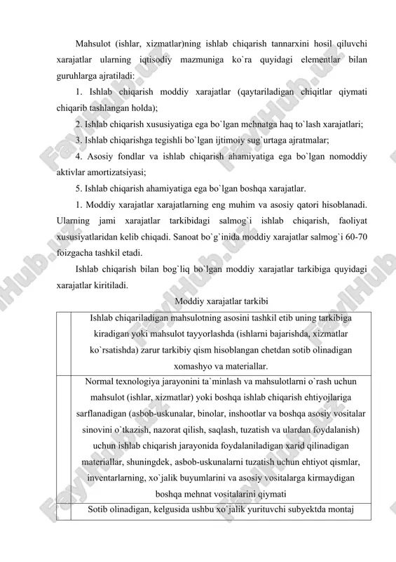 ati sotib olinadigan, kelgusida ushbu xo`jalik yurituvchi subyektda montaj qilinadigan yoki qo`shimcha ishlov beriladigan butlovchi buyumlar va yarim tayyor mahsulotlar tashqi yuridik va jismoniy shaxslar, shuningdek‚ xo`jalik yurituvchi subyektning ichki tarkibiy bo`linmalari tomonidan bajariladigan faoliyatning asosiy turiga tegishli bo`lmagan ishlab chiqarish xususiyatiga ega bo`lgan ishlar va xizmatlar tabiiy xomashyo (yer rekultivatsiyasiga ajratmalar, ixtisoslashtirilgan yuridik shaxslar tomonidan amalga oshiriladigan yerni rekultivatsiya qilish ishlariga haq to`lash), ildizi bilan beriladigan daraxtga haq to`lash, korxonalar tomonidan suv xo`jaligi tizimlaridan beriladigan iste`mol qilinadigan suv uchun haq to`lash. sanoatning xomashyo tarmoqlari uchun — yog`och, taxta materiallaridan yoki foydali qazilmalardan (rudadan) foydalanishga huquqlarning amortizatsiya qilinadigan qiymati yoki atrof-muhitni tiklash xarajatlari texnologik maqsadlarga, energiyaning barcha turlarini ishlab chiqarishga, binolarni isitishga sarflanadigan yonilg`ining chetdan sotib olinadigan barcha turlari, xo`jalik yurituvchi subyektlarning transporti tomonidan bajariladigan ishlab chiqarishga xizmat ko`rsatish bo`yicha transport ishlari xo`jalik yurituvchi subyektning texnologik, transport va boshqa ishlab chiqarish va xo`jalik ehtiyojlariga sarflanadigan barcha turdagi xarid qilinadigan energiya. …