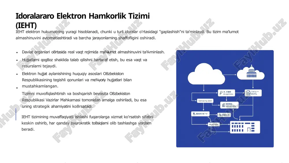 fsizligi kiberhujumlardan himoyalanish va fuqarolarning shaxsiy ma¾lumotlari maxfiyligini ta¾minlash asosiy ustuvorliklardan biridir. ma'lumotlarning ishonchliligi va daxlsizligi kafolatlanishi lozim. raqamli savodxonlik aholining barcha qatlamlarini, ayniqsa keksa fuqarolarni elektron xizmatlardan foydalanishga o8rgatish, raqamli ko8nikmalarni shakllantirish muhim vazifa. innovatsion texnologiyalar davlat boshqaruvida sun¾iy intellekt (ai) va blokcheyn (blockchain) kabi ilg8or texnologiyalarni joriy etish, qaror qabul qilish sifatini tubdan yaxshilash rejalashtirilgan. xulosa: elektron hukumat 3 yangi o8zbekistonning raqamli yuragi raqamli kelajak sari ishonchli qadamlar milliy axborot resurslari davlat boshqaruvini tubdan o8zgartirib, uni zamonaviy talablarga moslashtirmoqda. fuqarolar uchun qulay, tezkor va shaffof xizmatlar tizimi kafolatlanib, byurokratiya va korrupsiya xavfi kamaytirildi. elektron hukumat – bu nafaqat texnologiya, balki davlatning aholi bilan muloqotining yangi, sifatli darajasi. o8zbekiston raqamli transformatsiya yo8lida katta muvaffaqiyatlarga erishmoqda va bu yo8nalishdagi ishlar jadal davom etadi. image2.jpg image1.jpg image3.png image4.png image5.png image6.png image7.png image8.png image9.png image10.png image11.png image12.png image13.jpg image14.png image15.png image16.png image17.jpg image18.png image19.png image20.png image21.png