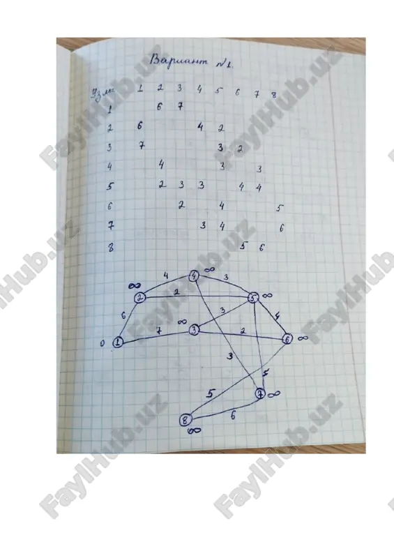 marshrutizatsiya paketov - Page 4