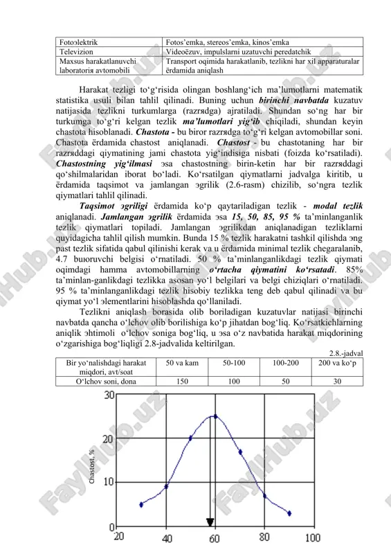 elektromagnitli, magnitli impulslab zondlash infraqizil nurli, ultratovushli, radiolakatsion avtomobillarni nurlash dvigatelni infraqizil nur bilan nurlash, avtomobil shovqinini o‘lchash fotoelektrik fotos’emka, stereos’emka, kinos’emka televizion videoyozuv, impulslarni uzatuvchi peredatchik maxsus harakatlanuvchi laboratoriya avtomobili transport oqimida harakatlanib, tezlikni har xil apparaturalar yordamida aniqlash harakat tezligi to‘g‘risida olingan boshlang‘ich ma’lumotlarni matematik statistika usuli bilan tahlil qilinadi. buning uchun birinchi navbatda kuzatuv natijasida tezlikni turkumlarga (razryadga) ajratiladi. shundan so‘ng har bir turkumga to‘g‘ri kelgan tezlik ma’lumotlari yig‘ib chiqiladi, shundan keyin chastota hisoblanadi. chastota - bu biror razryadga to‘g‘ri kelgan avtomobillar soni. chastota yordamida chastost aniqlanadi. chastost - bu chastotaning har bir razryaddagi qiymatining jami chastota yig‘indisiga nisbati (foizda ko‘rsatiladi). chastostning yig‘ilmasi esa chastostning birin-ketin har bir razryaddagi qo‘shilmalaridan iborat bo‘ladi. ko‘rsatilgan qiymatlarni jadvalga kiritib, u yordamida taqsimot va jamlangan egrilik (2.6-rasm) chizilib, so‘ngra tezlik qiymatlari tahlil qilinadi. taqsimot egriligi yordamida ko‘p qaytariladigan tezlik - modal tezlik aniqlanadi. jamlangan egrilik yordamida esa 15, 50, 85, 95 …