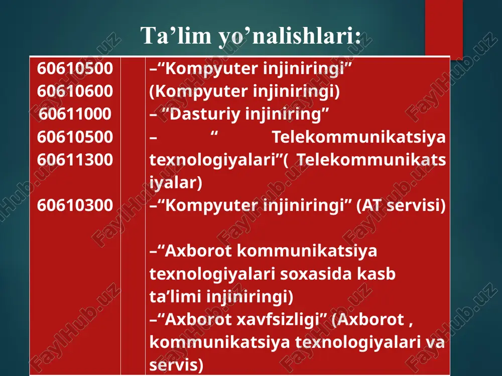 elektronika va immobilizatsiya - Page 4