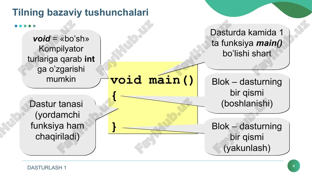 %2 1 - qoldiq x=5 / 2 2 – bo’linma y=5. / 2 2.5 – bo’linma z=2 + 3*(-4)/(1+2) -2 dasturlash 1 inkrement va dekrement * inkrement ++ unar amali qiymatni 1 ga oshirishni ko‘rsatadi. amalni prefiks, ya'ni ++i ko‘rinishda ishlatish oldin o‘zgaruvchi qiymatini oshirib, so‘ngra foydalanish lozimligini, postfiks esa i++ ko‘rinishda ishlatish oldin o‘zgaruvchi qiymati foydalanib, so‘ngra oshirish kerakligini ko‘rsatadi. misol uchun, i ning qiymati 2 ga teng bo‘lsin, u holda 3+(++i) ifoda qiymati 6 ga, 3+i++ ifoda qiymati 5 ga teng bo‘ladi. ikkala holda ham i ning qiymati 3 ga teng bo‘ladi. dasturlash 1 * dekrement -- unar amali qiymati 1 ga kamaytirishni ko‘rsatadi. bu amal ham prefiks va postfiks ko‘rinishda ishlatilishi mumkin. bu ikki amalni faqat o‘zgaruvchilarga qo’llash mumkin. inkrement va dekrement dasturlash 1 * qiymat berish amali bundan tashqari c++ tilida murakkab qiymat berish amali mavjud bo‘lib, umumiy ko‘rinishi quyidagichadir: o‘zgaruvchi_nomi amal = ifoda; bu yerda …