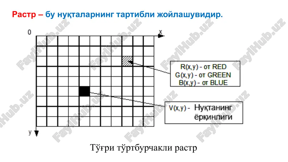 a ushbu buyruqlarni qayta ko'rib chiqadi va nuqtalar ko'rinishida chop etishga urinadi. shuning uchun ayrim printerlarda nomutanosibliklar bo'lishi mumkin. vektorli grafikaning afzalligi, kamchiliklari va qo'llanish sohasi qo'llanish sohasi: kompyuterda loyihalash tizimlarida; elektron va poligrafik nashriyotlarda, web dizaynda; kompyuter dizayni va reklamada. vektorli grafikaning afzalligi, kamchiliklari va qo'llanish sohasi avtomatlashtirilgan loyihalash tizimlari (alt) alt – bu loyihalash jarayonidada inson va kompyuterning integratsiyasi demakdir. xalqaro analitiklarning fikricha hozirgi zamon ishlab chiqarishida muvaffaqiyat qozonishning asosiy omillari bu: bozorga maxsulot chiqarishga ketadigan vaqtning qisqarishi, maxsulot tannarxining pasayishi va sifatning oshishidir. bunday talablarga javob bera oladigan texnologiyalar qatorida avtomatlashtirilgan loyihalash tizimlari (alt) turadi. avtomatlashtirilgan loyihalash tizimlari (alt) alt keng qamrovli tushuncha bo'lib, uni faqat chizmani avtomatlashgan tizim asosida loyihalash deb tushunmaslik kerak. bugungi kundagi fan va ishlab chiqarishning tezkor suratdagi rivojlanishi altni uch bosqichdan iborat tizim sifatida o'rganishni va ishlab chiqarish jarayonida ham uch bosqich asosida qo'llashni taqozo etadi. bu bosqichlar ingliz tilida cad/cae/cam deb …