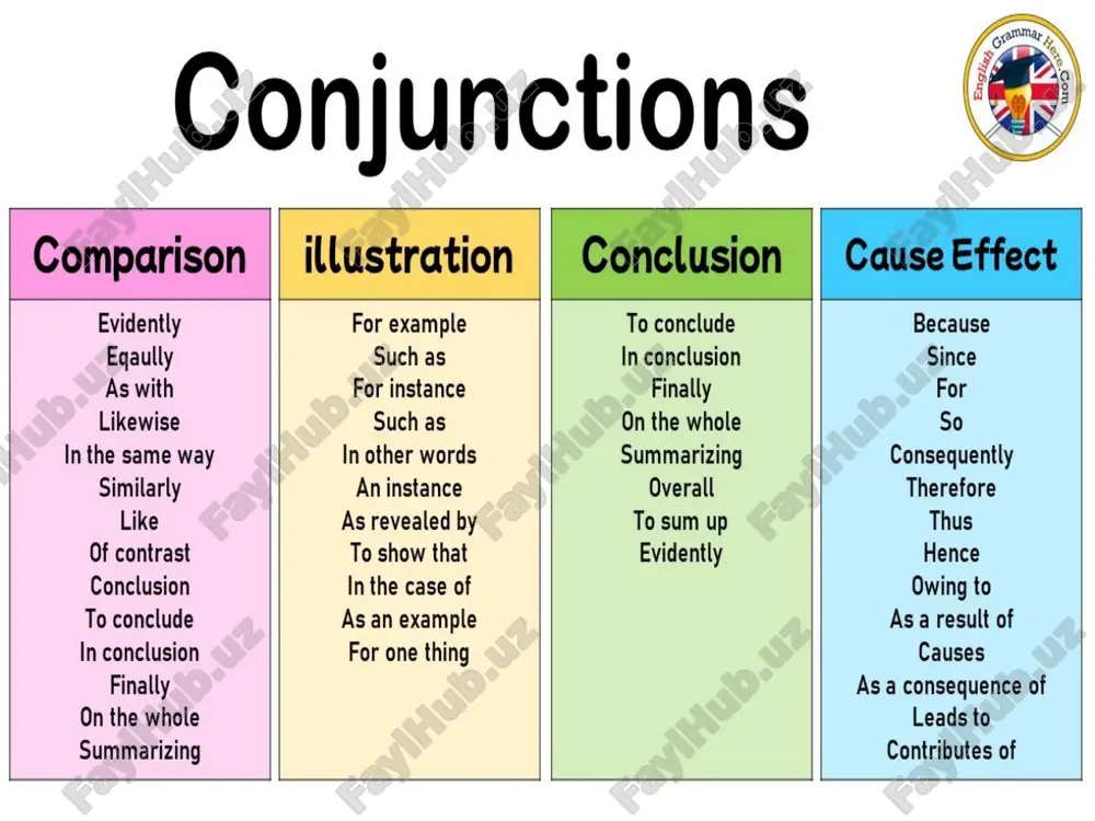 conjunctions - Page 4