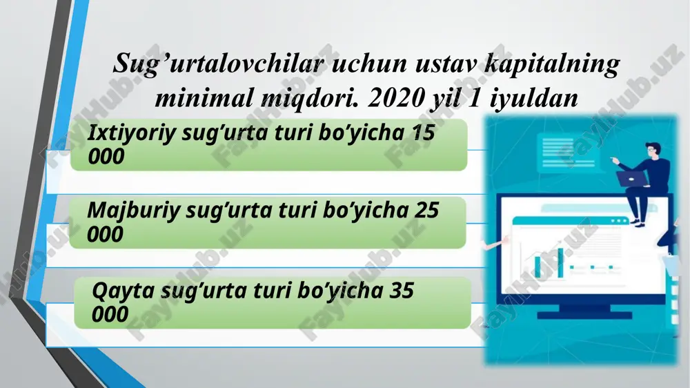 sug'urta ishi fani bo'yicha taqdimot - Page 4