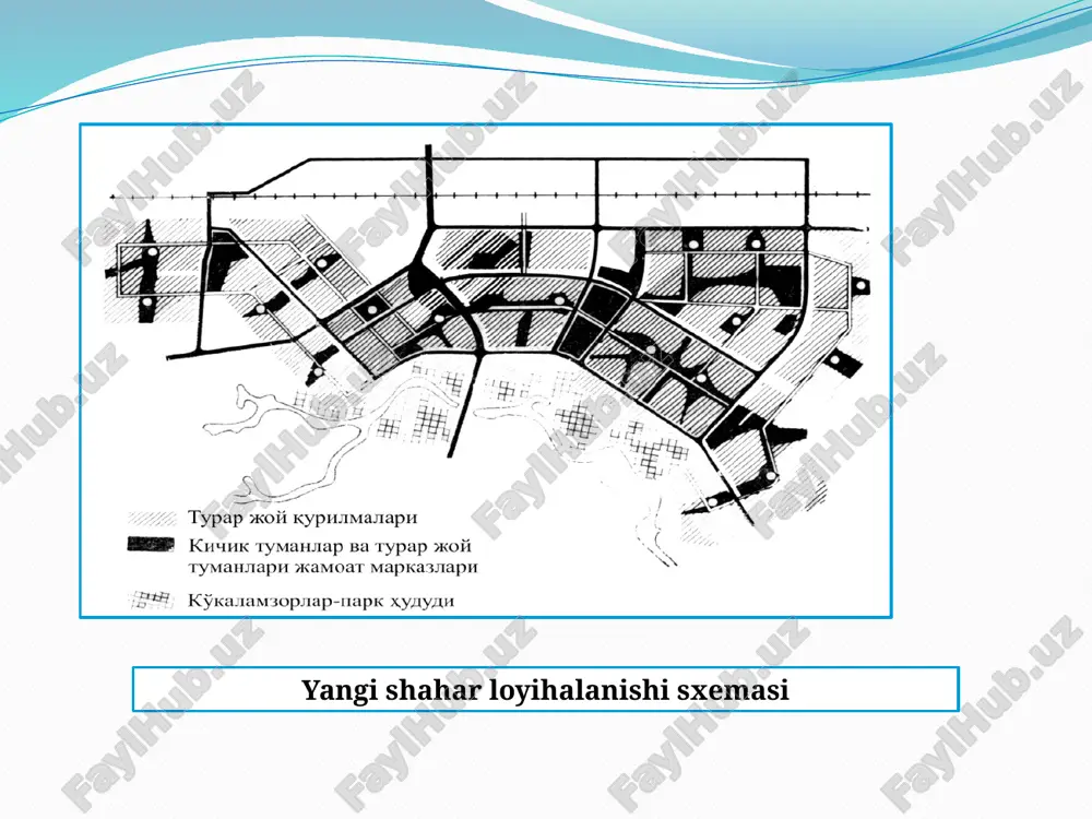 dastlabki bosqich korxonalar qurilish maydonlari; 2 – keyingi qurilish bosqichi; 3 – loyihaviy vaqtdan keyingi sanoat hududlari zahiralari; 4 – kichik turar-joy tumanlari hududlari. bitta maydondagi sanoat korxonalari – sanoat tuguni. 1 – sanoat korxonalari; 2 – umumtugun ob’ektlari; 3 – ma’muriy-jamoat markazi. qazib olish sanoati asosida shakllangan yangi shaharlarda sanoat va aholini joylashtirish. mehnat aloqalari sxemasi. qazib olish va qayta ishlash sanoati asosida shakllangan yangi shaharlarda sanoat va aholini joylashtirish. mehnat aloqalari sxemasi. sanoat rivojlanishi va joylashishi. sanoat ishlab chiqarishi va eng katta tuman va shahar tashkiliy ahamiyatga ega bo’lib, ko’p jihatdan shahar joylari tarmoqlari, ishlab chiqarish va ijtimoiy infrastruktura rivojlanishi jadalligi nisbatlarini belgilaydi. sanoatni joylashtirishda o’zaro bog’liq keng doiradagi omillar hisobga olinadi. sanoat ob’ektlarini xom-ashyo, yoqilg’i, energiya manbalarini iste’mol tumanlariga yaqinlashtirish - loyihalashning yetakchi tamoyillaridandir. sanitar-gigienik talablar - shamol va namlik rejimi, suv oqimi, relef va boshqa omillar ta’siri hisobga olinishi lozim. mehnat resurslarining borligi ham muhim omillardan …