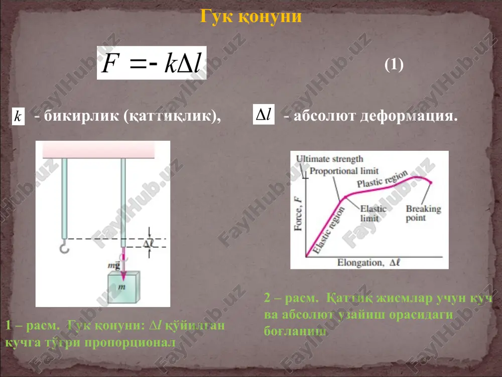 deformatsiya va uning turlari - Page 4