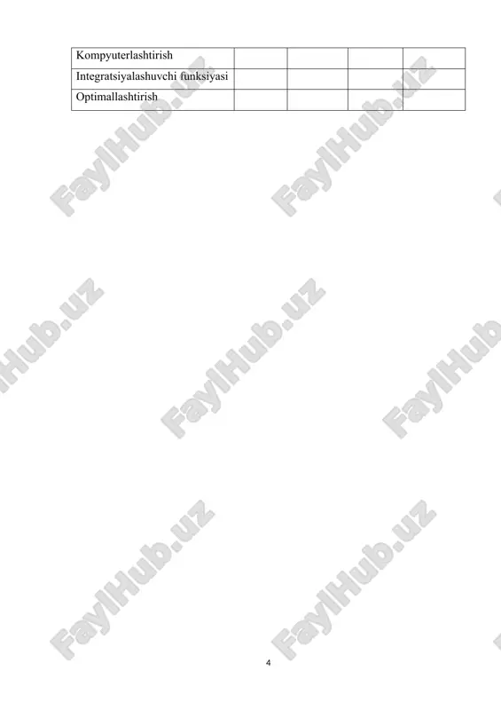 logistika tizimida transport xizmatlari - Page 4