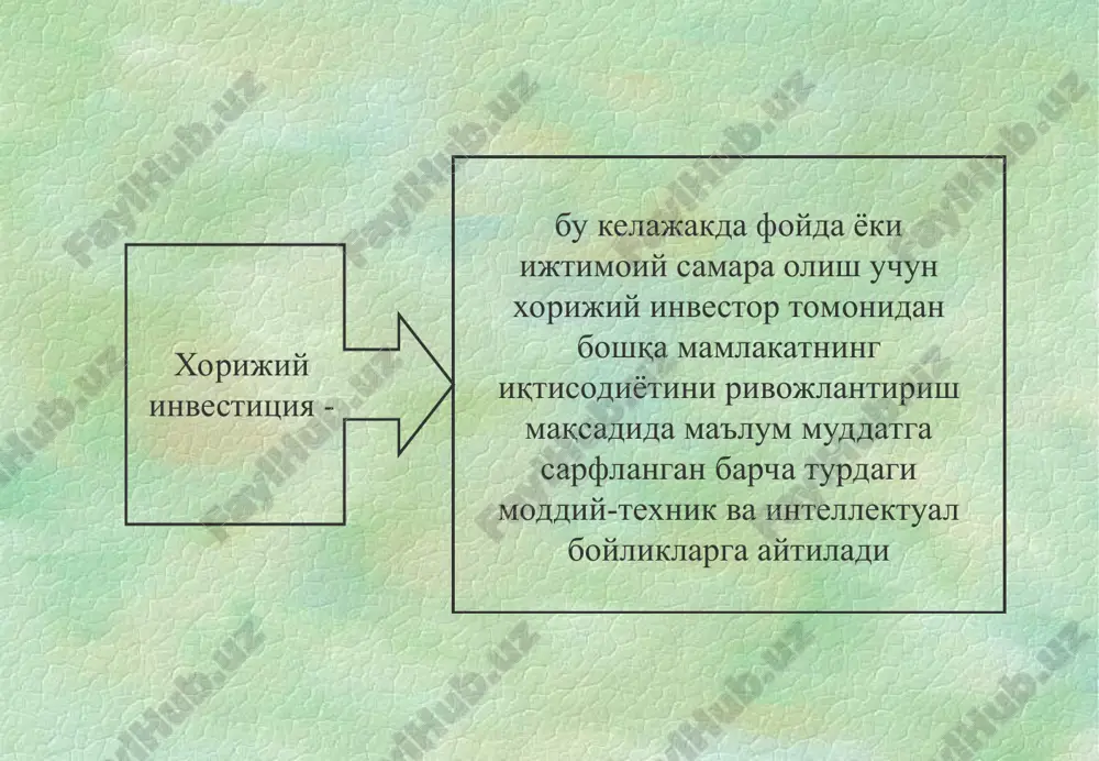 tizimlarini rivojlantirish; - yangi transport yo'laklarini ochish orqali transport xarajatlarini kamaytirish va h.k.