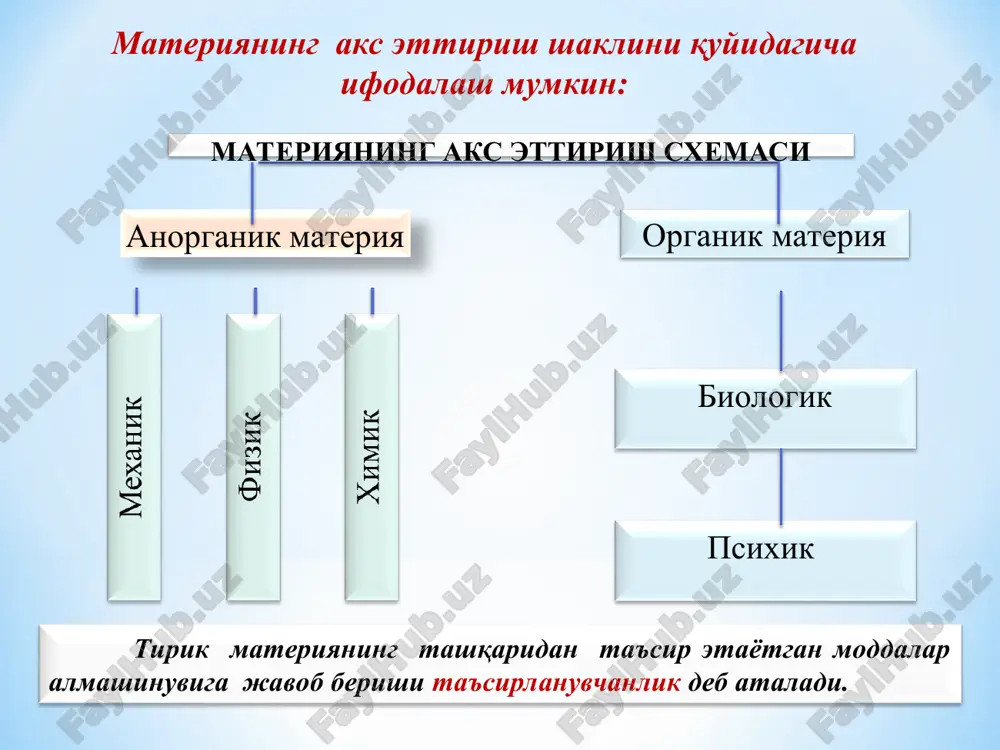 . bunday harakatni aqliy (intellektual) harakat tipi deyish mumkin. olimlar yuksak darajada taraqqiy etgan hayvonlar orasida primatlarni (odamsimon maymunlarni) alohida o’ringa qo’yadilar. ularning faoliyatining aktivligi, buning ustiga ularda ko’zning yuksak darajada taraqqiy qilganligi ularning idrok doiralarini beqiyos ravishda kengaytiradi, tajriba boyliklarini nihoyatda oshirib yuboradi, ko’nikmalarning tarkib topishi hamda harakat shakllarining vujudga kelishi uchun boshqa hayvonlardagiga qaraganda baquvvat asosni yuzaga keltiradi. adabiyotlar: 1. a.v.petrovskiy «umumiy psixologiya» toshkent-«o'qituvchi»-1992y 2. m.g.davletshin «umumiy psixologiya» toshkent 2002 y 3. e.goziev «umumiy psixologiya» toshkent-2002 y 4. nemov.r.s. «psixologiya» kn-1 moskva-1998 y 5. www.ziyonet.uz 6. www.nur.uz