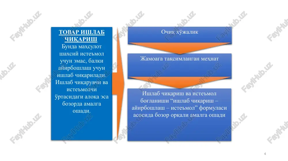 .kulikov tomonidan qiymatga berilgan yuqoridagi ta'rif ba'zi hollarda iqtisodchilar tomonidan yo'l qo'yiladigan yanglish fikrlardan ham xoli emas. ya'ni, qiymatning ishlab chiqarish xarajatlari bilan ayniylashtirilishini u tomonidan yo'l qo'yilgan xatolik deb hisoblaymiz. aslida, ishlab chiqarish xarajatlari qiymatning bir qismi bo'lib, aksariyat hollarda miqdor jihatidan qiymatdan kam bo'ladi. 13 tovar qiymatining miqdori ijtimoiy-zaruriy ish vaqti orqali hisoblanadi. ijtimoiy zaruriy ish vaqti muayyan ijtimoiy normal ishlab chiqarish sharoitida va muayyan jamiyatdagi mehnat malakasi va jadalligi darajasi o'rtacha bo'lgan sharoitda biron bir tovarni ishlab chiqarish uchun zarur bo'lgan ish vaqtidir. tovar qiymatining miqdorini hisoblashda mehnatning oddiy va murakkab, malakali va malakasiz, aqliy yoki jismoniy turlari hisobga olinadi. qiymatni hisoblashda nisbatan murakkab mehnat ko'paytirilgan yoki darajaga ko'tarilgan oddiy mehnat sifatida hisobga olinadi, shu sababli oz miqdordagi murakkab mehnat ko'p miqdordagi oddiy mehnatga tenglashtiriladi. aniq mehnat abstrakt mehnat mehnat ijtimoiy nafliligi tovar ijtimoiy qiymati ijtimoiy zaruriy naflilik talabga mos miqdordagi tovar ijtimoiy zaruriy mehnat 14 mehnatning …